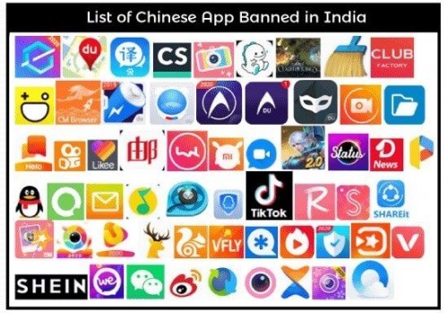 भारताच्या सार्वभौमत्व आणी अखंडतेला बाधा पोहचविणाऱ्या 232 चिनी ॲप्स वर भारत सरकार घालणार बंदी