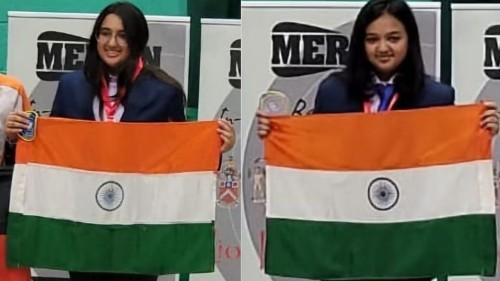 इंग्लंड येथे झालेल्या वर्ल्ड इनडोअर आर्चरी चॅम्पियनशिप स्पर्धेत देविका व तनिष्का पंकज भुजबळ यांची सुवर्ण कामगिरी