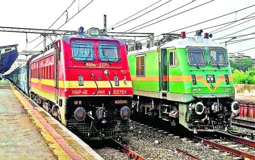 ऐतिहासिक भारतीय रेल्वेचा आज 170 वा ( स्थापना दिन )वर्धापन दिन