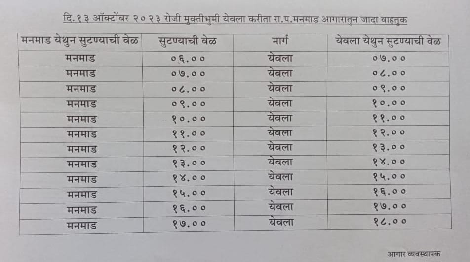 मुक्तिभूमीसाठी मनमाड बस आगारातून बारा बसेस सोडणार – रीपाई च्या मागणीची तत्काळ दखल