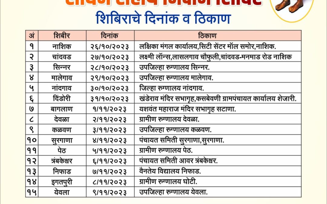 दिव्यांग व्यक्तीकरीता साधन सहाय निदान शिबिर